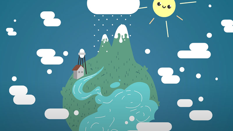Water, Food and Our World banner